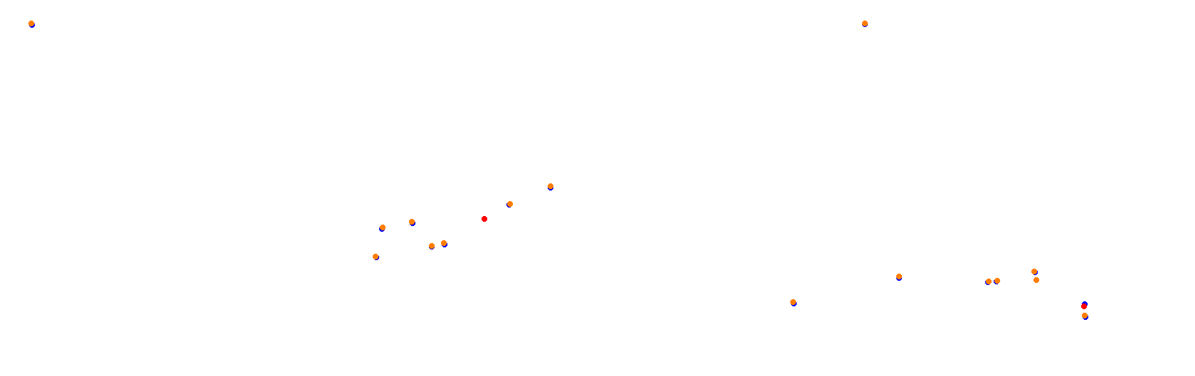 Autodromo de Buenos Aires Circuit No. 12 (Endurance) collisions