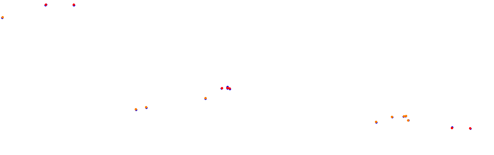 Autodromo de Buenos Aires Circuit No. 12 (Endurance) collisions