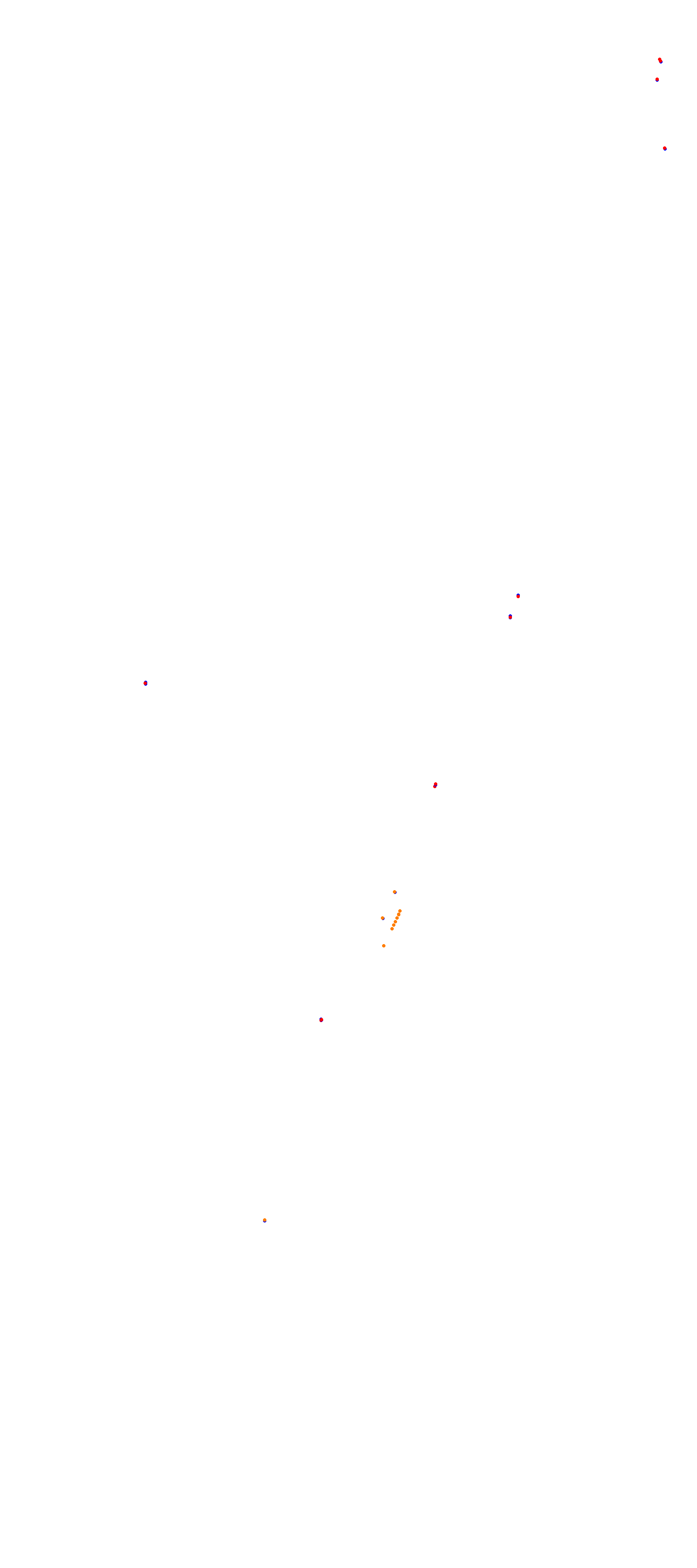 Autodromo de la Pampa TOAY_h22 collisions