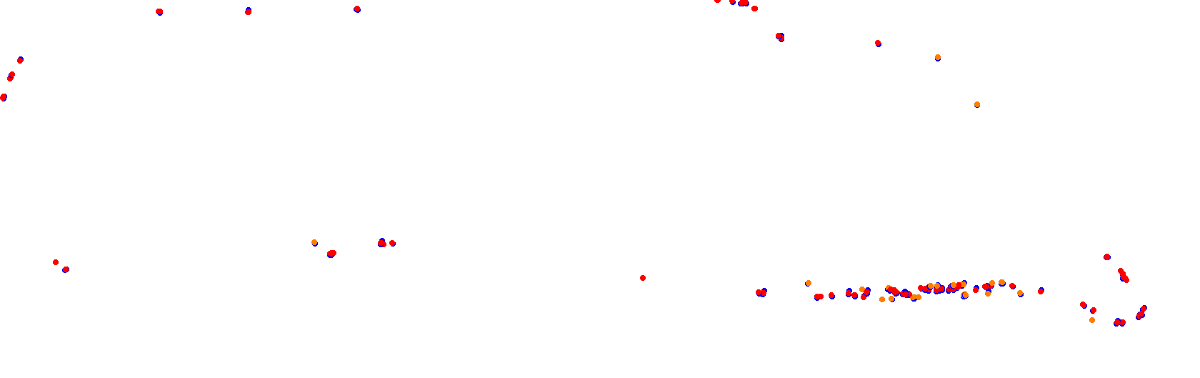Autodromo de Buenos Aires Circuit No. 12 (Endurance) collisions