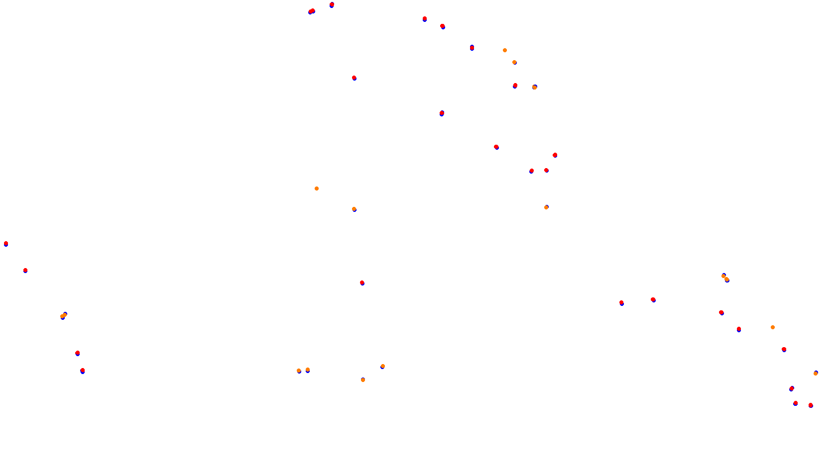 Autodromo de Buenos Aires (Formula Argentina) Circuit No. 6 collisions