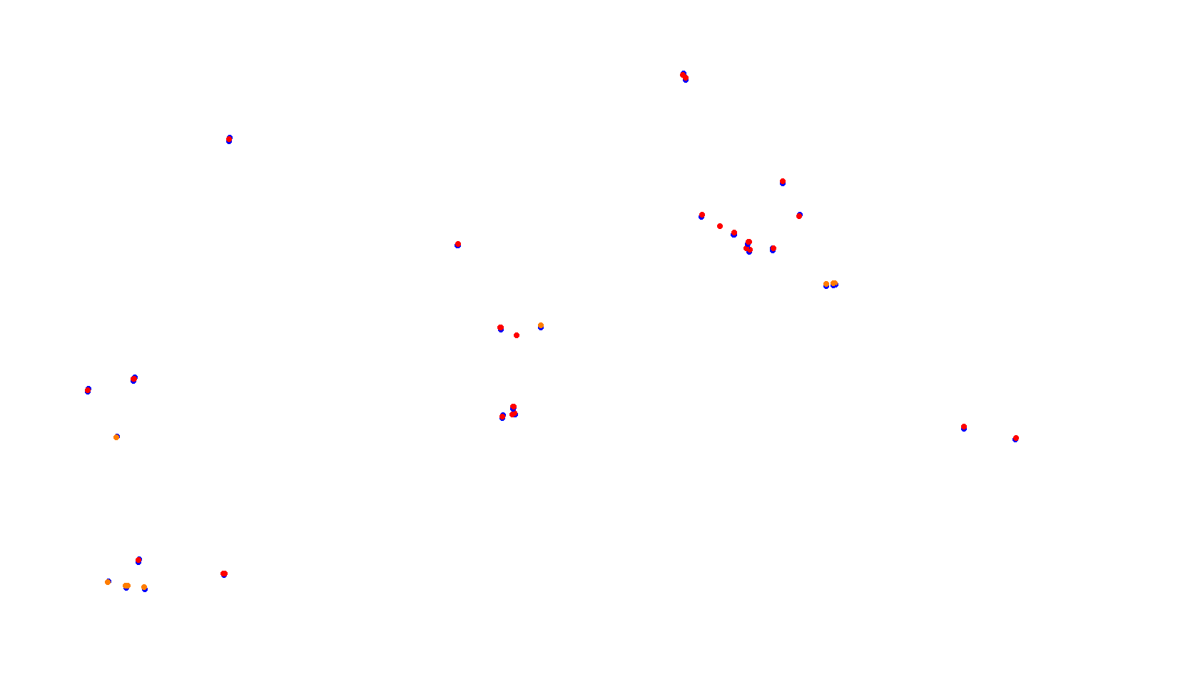 Autodromo de Buenos Aires (Formula Argentina) Circuit No. 6 collisions