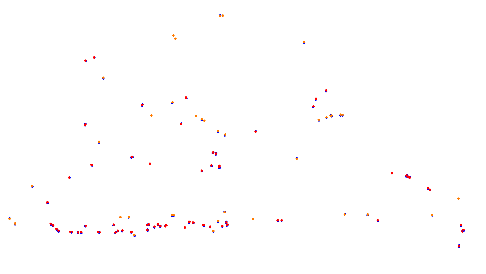 Autodromo de Buenos Aires (Formula Argentina) Circuit No. 6 collisions