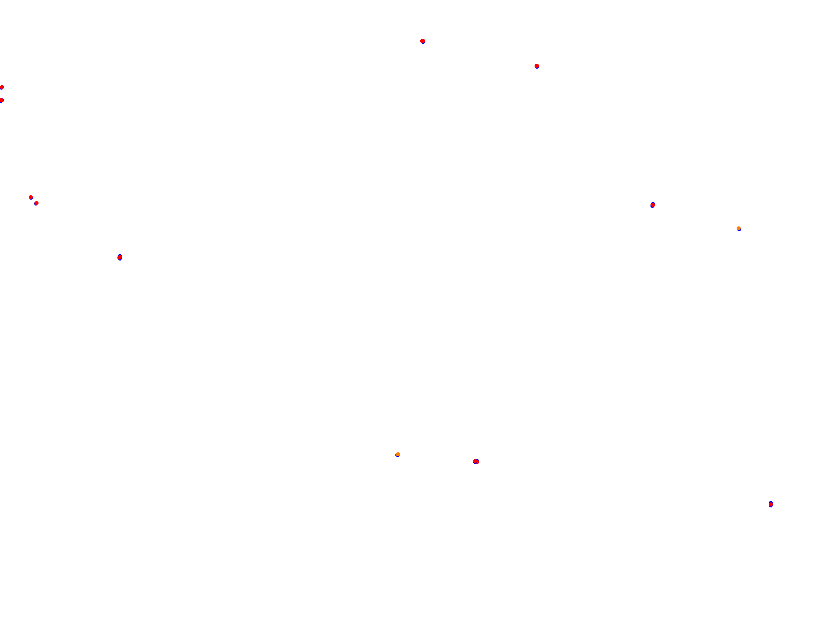 lp_h22 collisions
