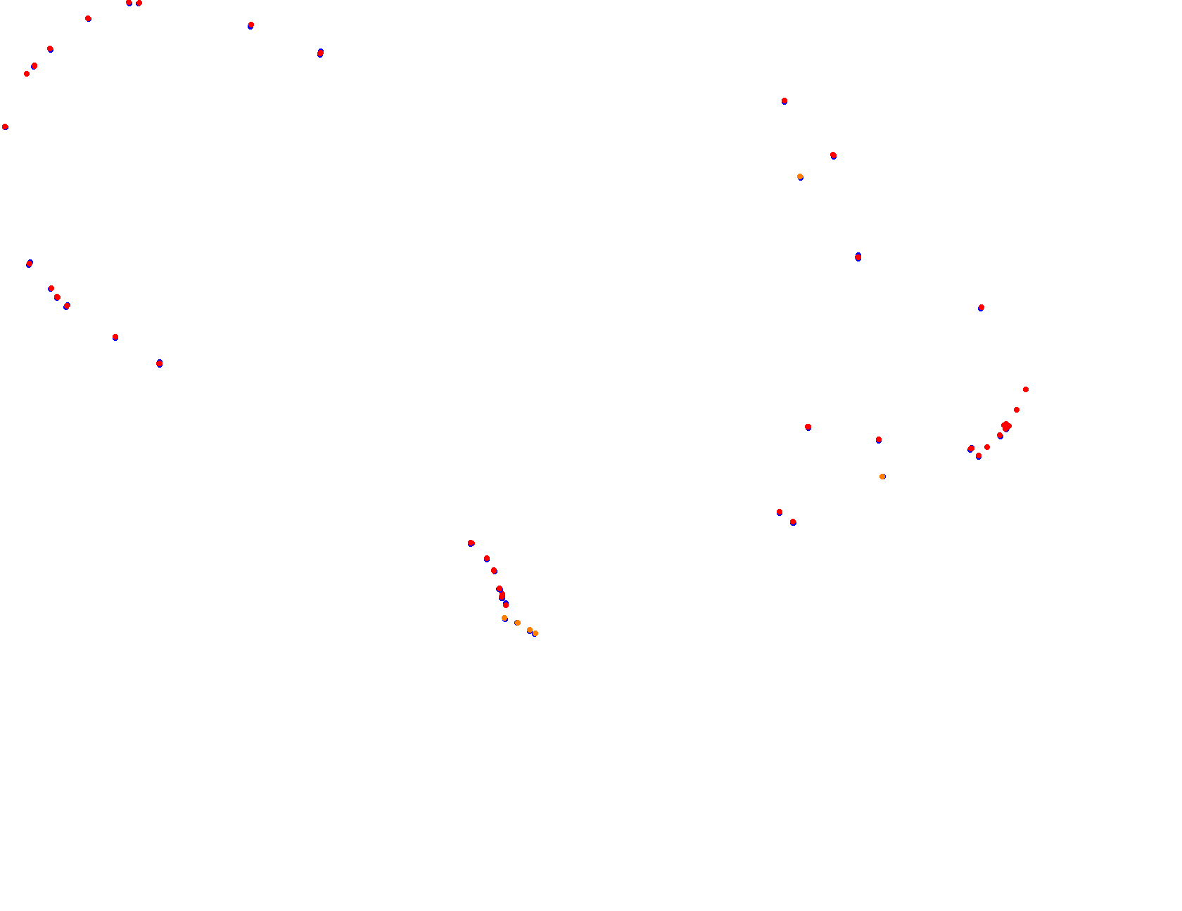 lp_h22 collisions