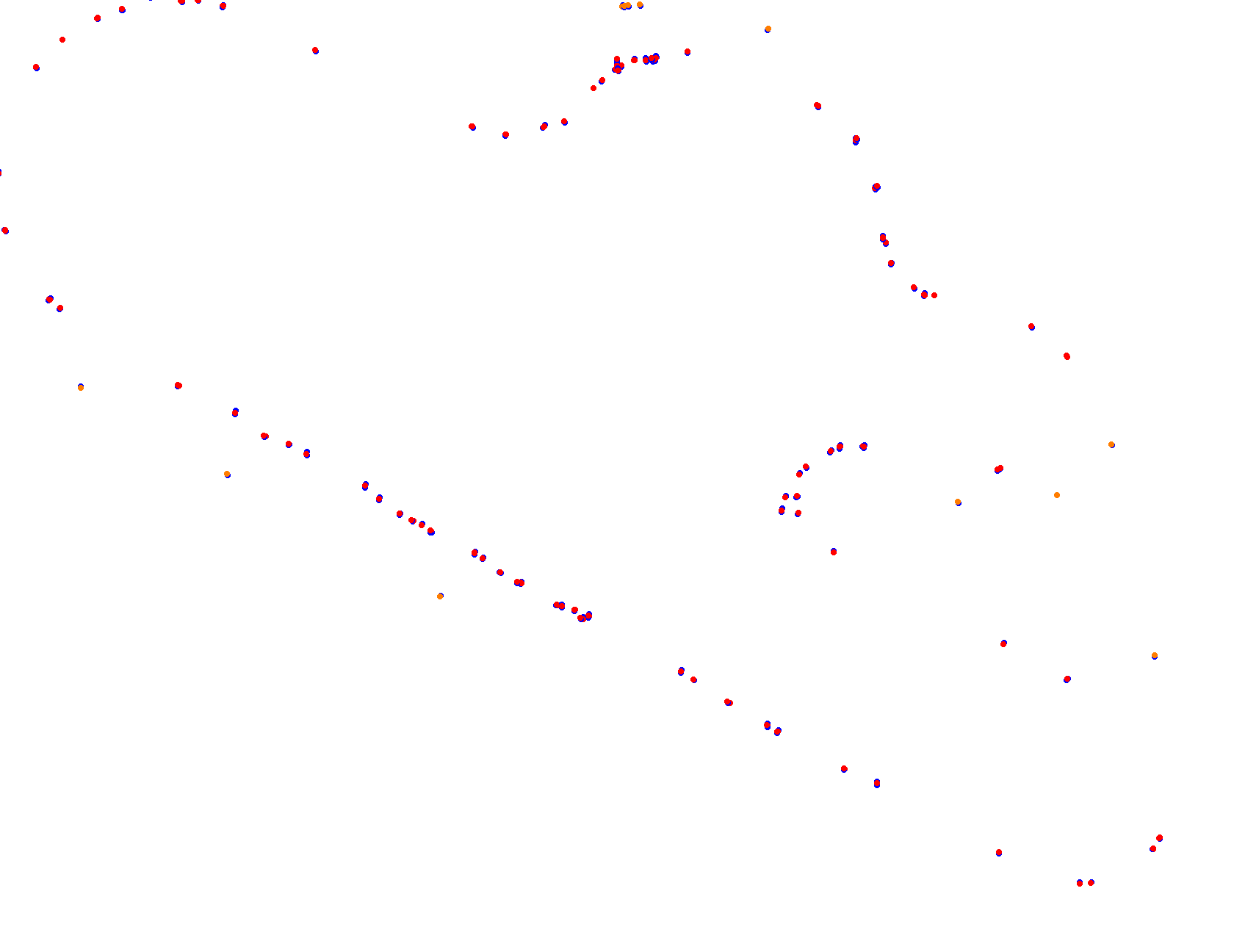 lp_h22 collisions