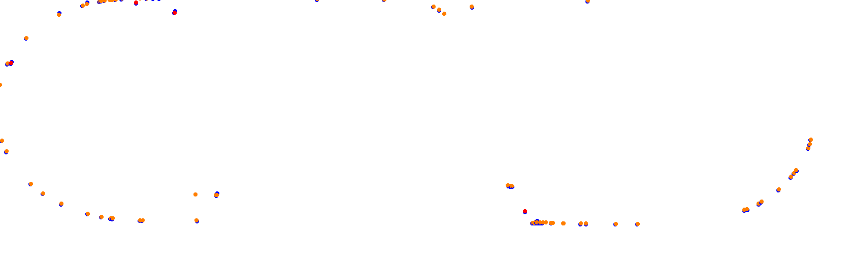 Rafaela 1994 (WVR) collisions