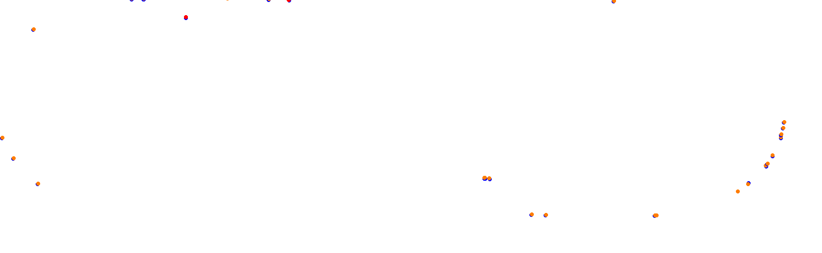 Rafaela 1994 (WVR) collisions