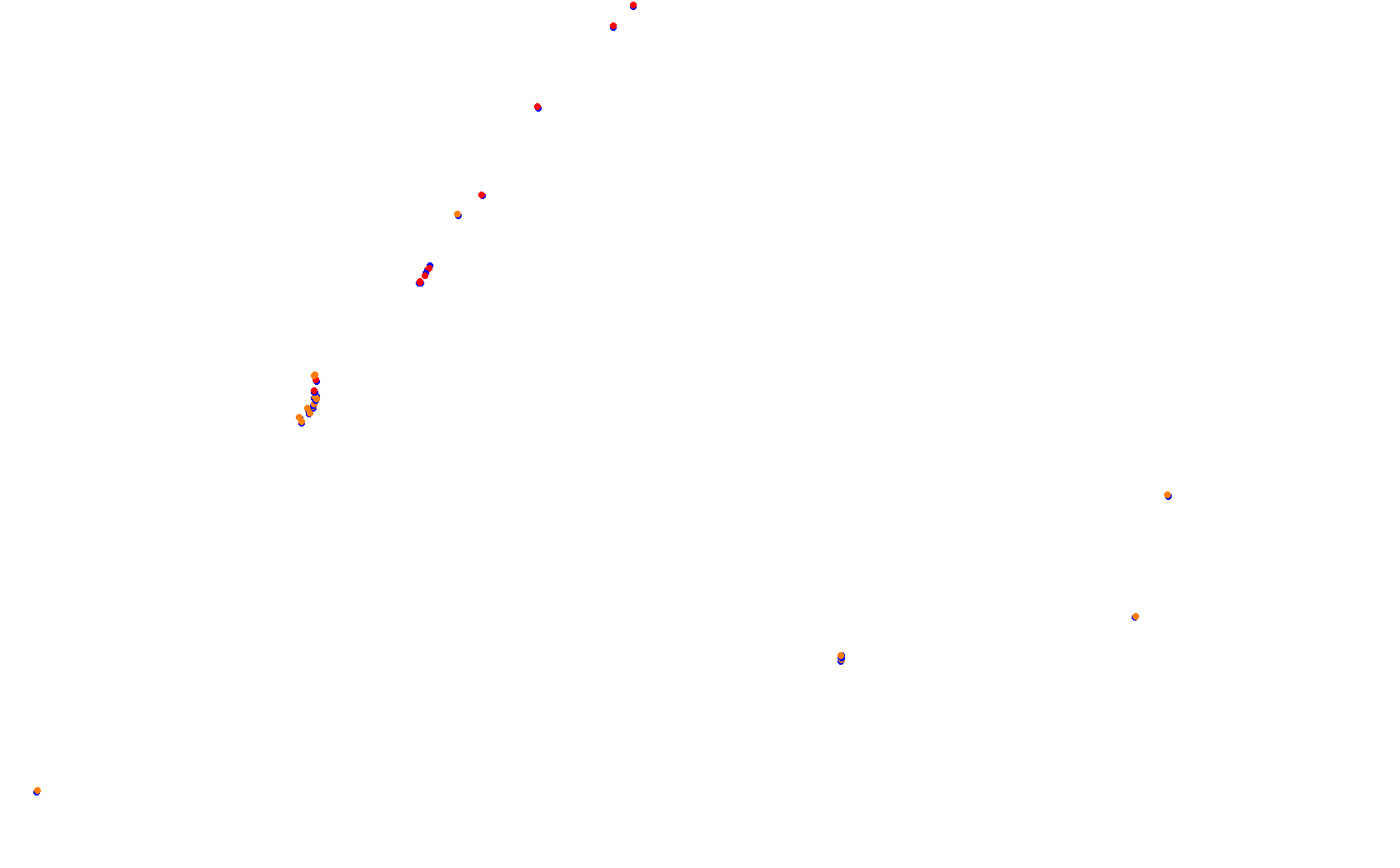 Semipermanente de Lobos 1993 (WVR) collisions