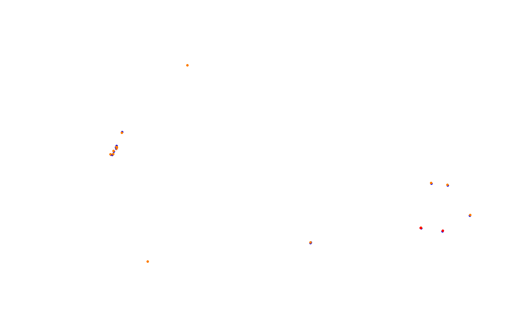 Semipermanente de Lobos 1993 (WVR) collisions