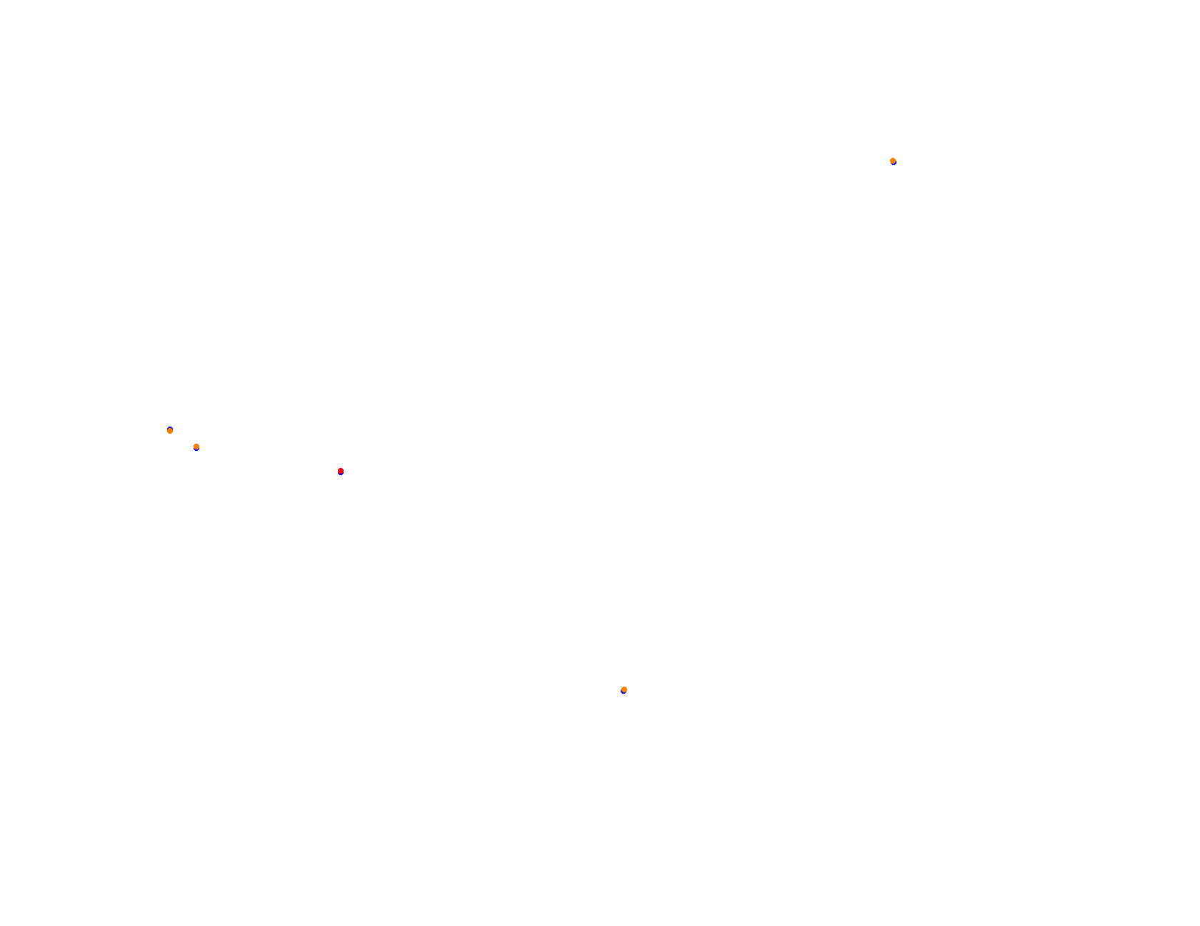 lp_h22 collisions