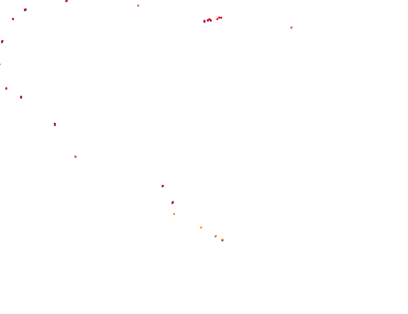lp_h22 collisions