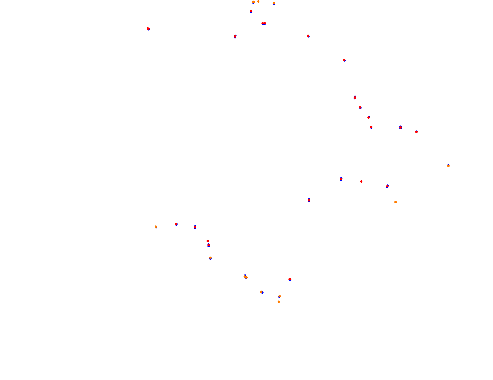 lp_h22 collisions
