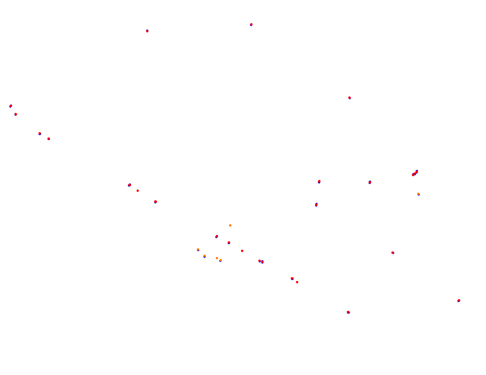 lp_h22 collisions