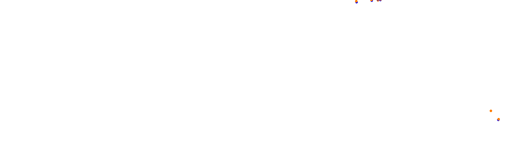Semipermanente de Pergamino 1982 (DB Design) collisions