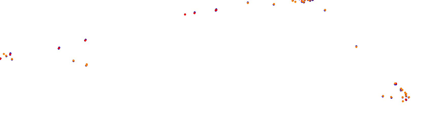 Semipermanente de Pergamino 1982 (DB Design) collisions