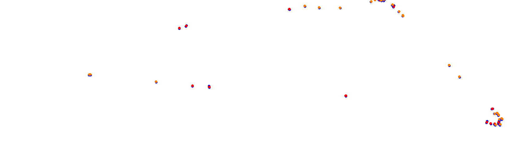 Semipermanente de Pergamino 1982 (DB Design) collisions