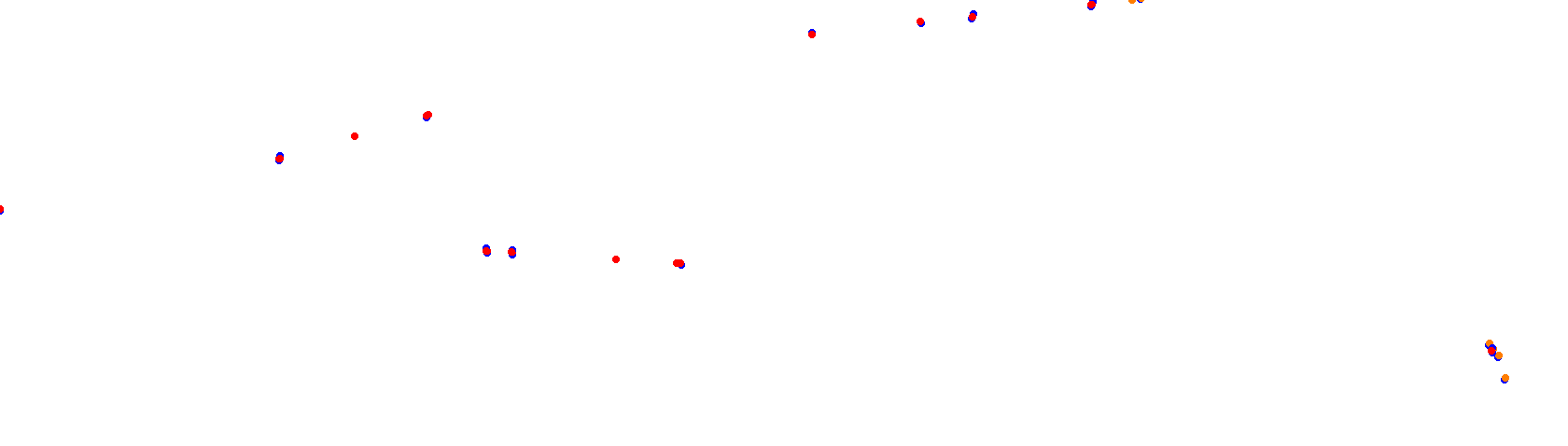Semipermanente de Pergamino 1982 (DB Design) collisions