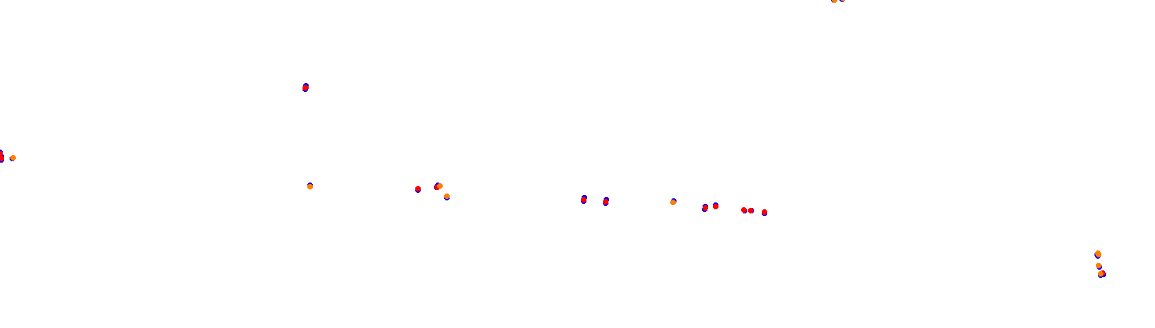 Semipermanente de Pergamino 1982 (DB Design) collisions