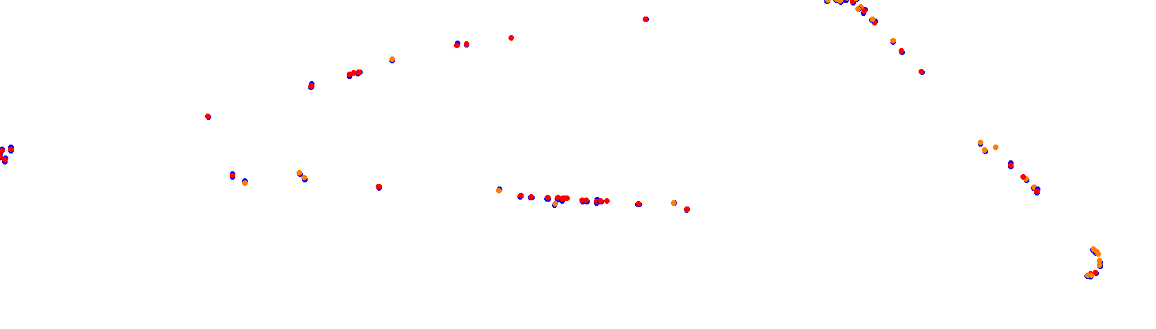 Semipermanente de Pergamino 1982 (DB Design) collisions