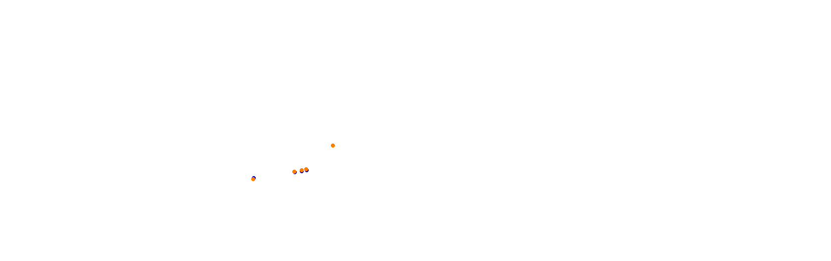 Autodromo de Buenos Aires Circuit No. 12 collisions