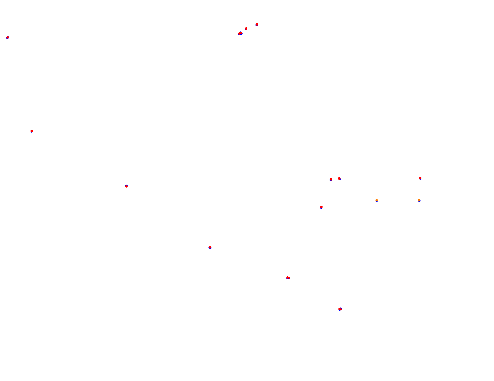 lp_h22 collisions