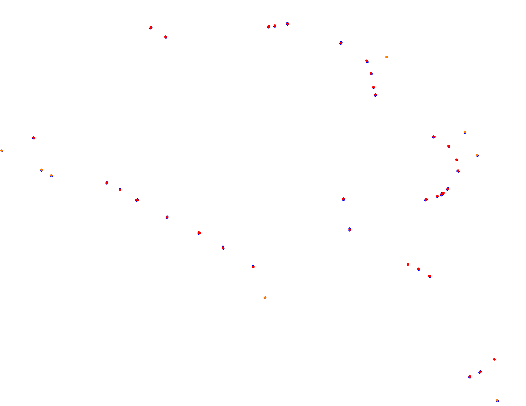 lp_h22 collisions