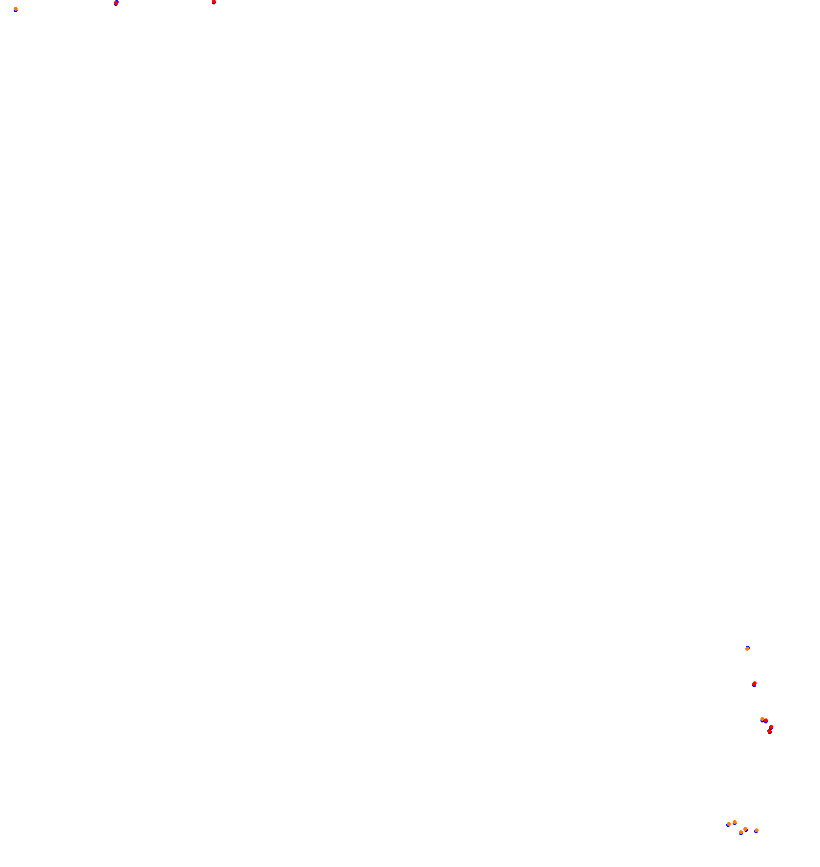 Semipermanente de Concordia (WVR) collisions