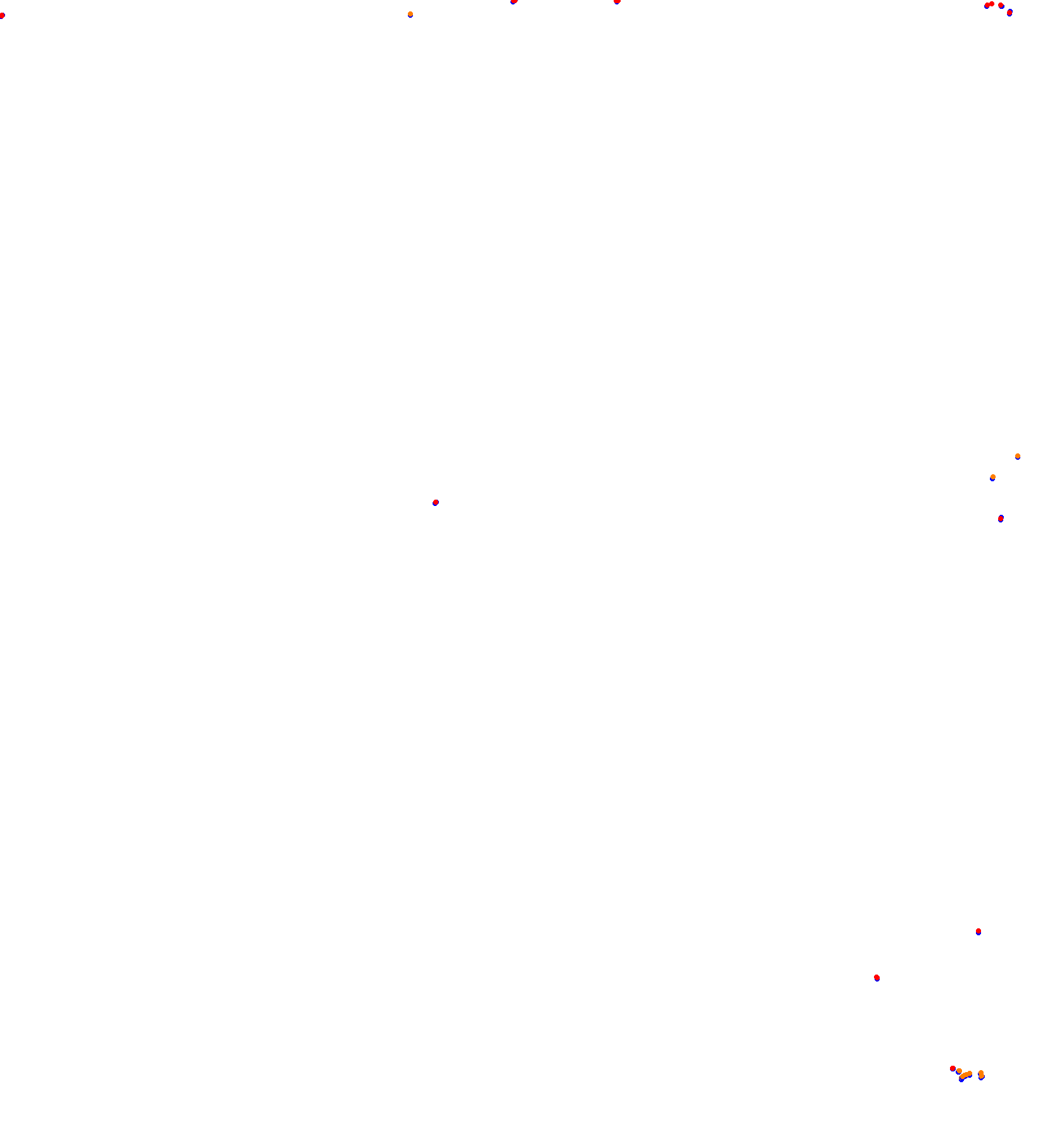 Semipermanente de Concordia (WVR) collisions