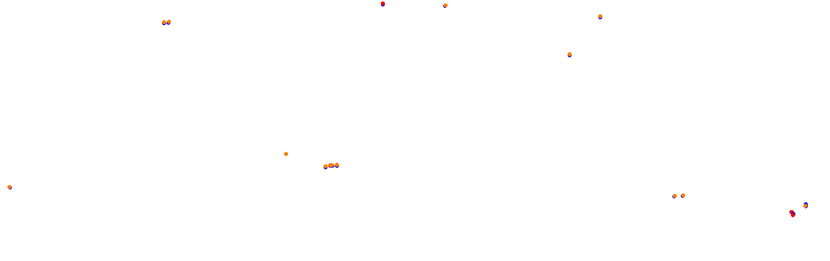 Autodromo de Buenos Aires Circuit No. 12 collisions
