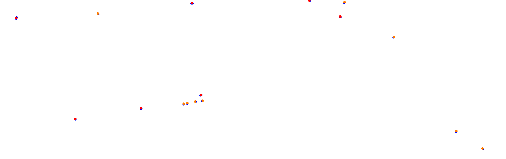 Autodromo de Buenos Aires Circuit No. 12 collisions