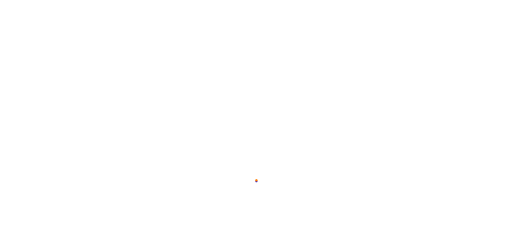 villicum_h22 collisions