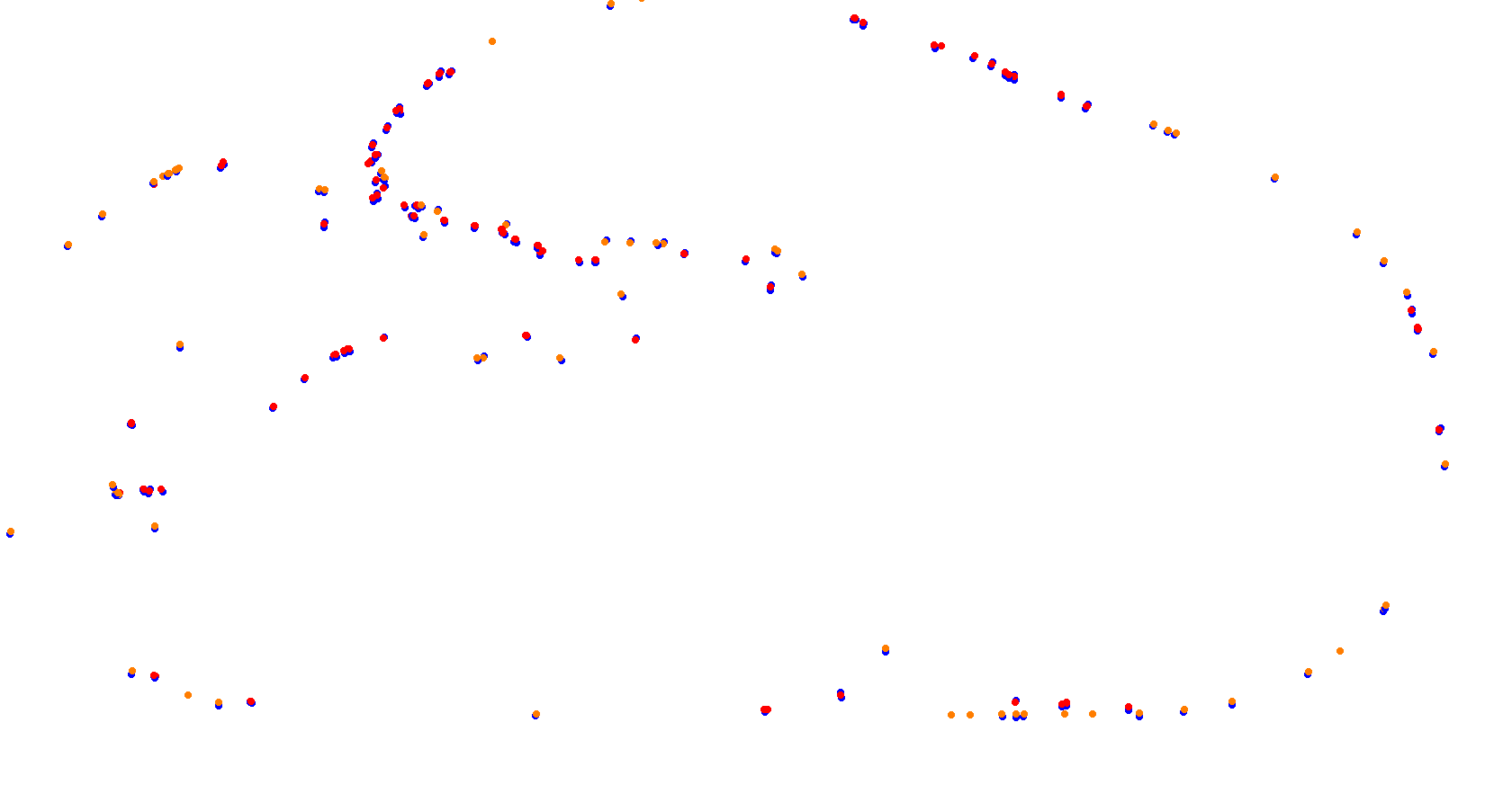 Daytona Road Course collisions