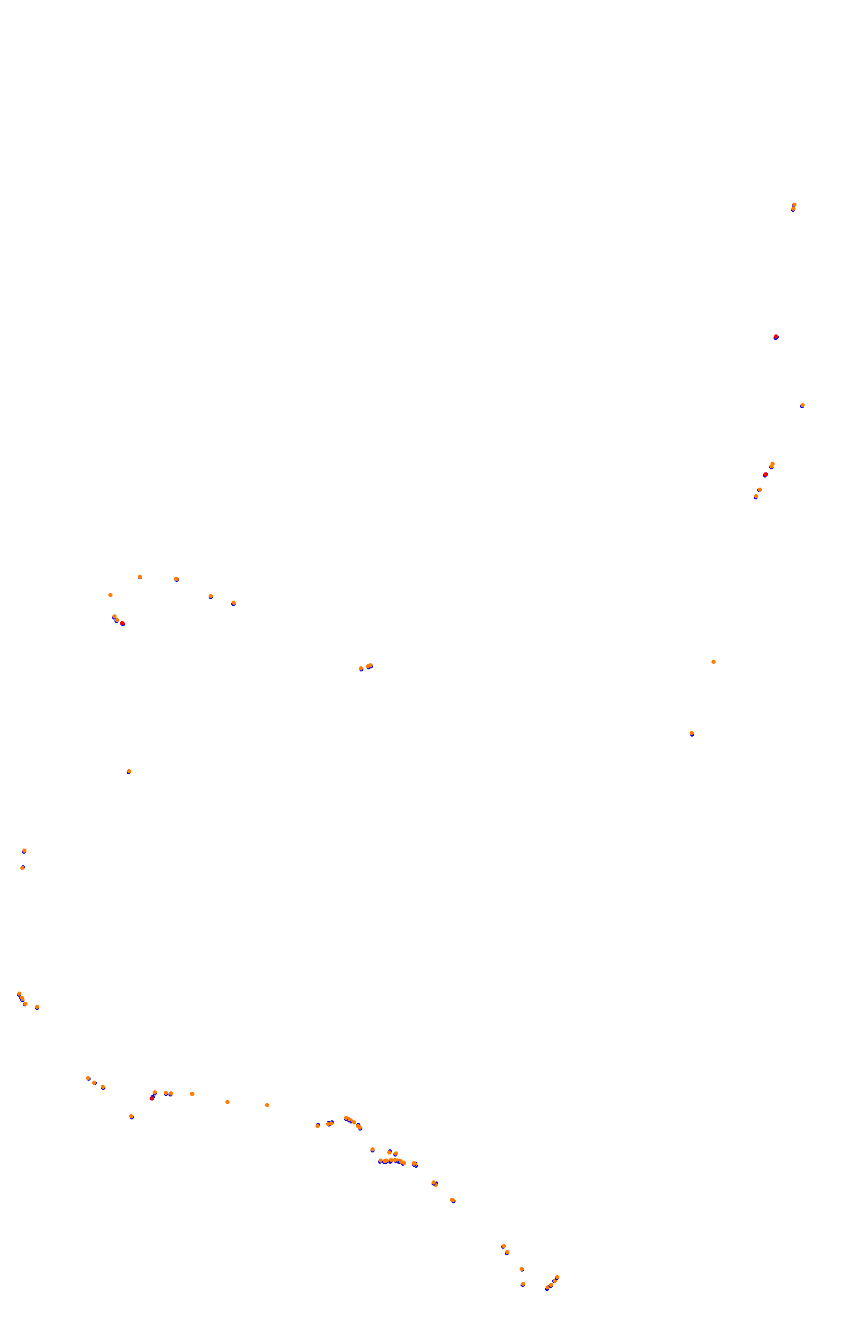 Bathurst (Mount Panorama) collisions