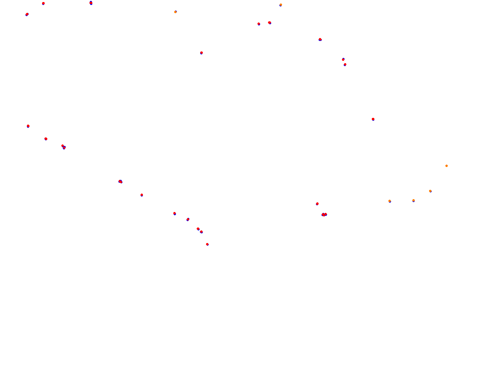 lp_h22 collisions