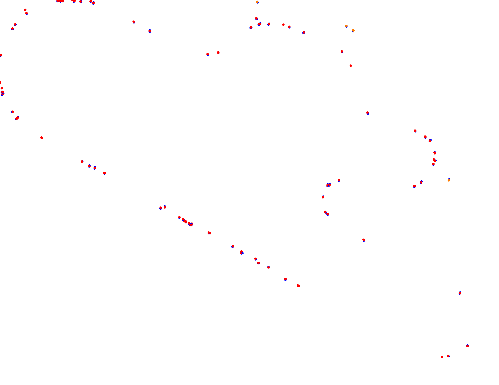 lp_h22 collisions