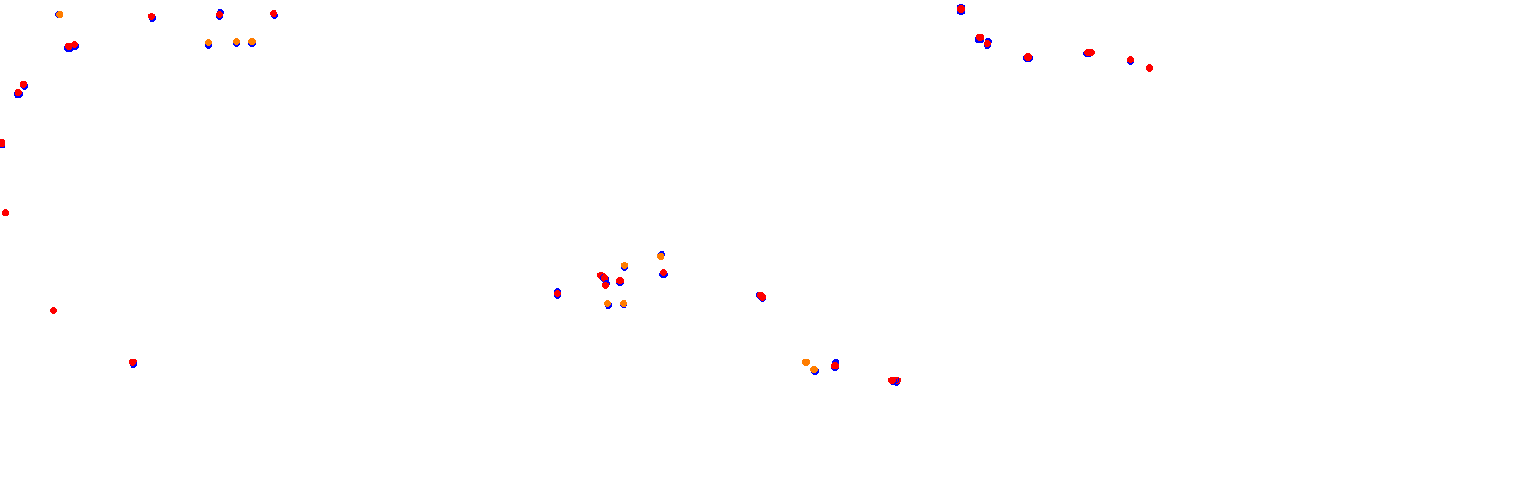Autodromo de Buenos Aires Circuit No. 12 collisions