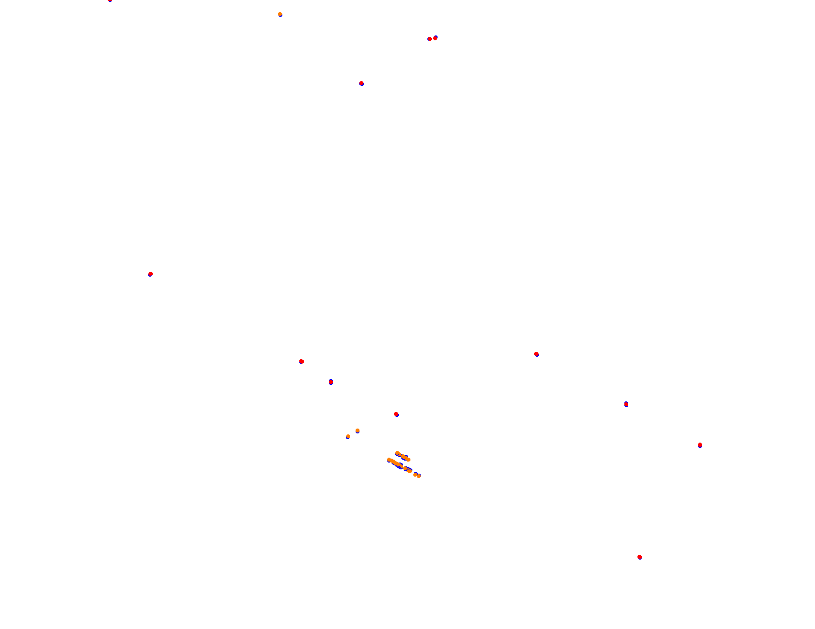 lp_h22 collisions