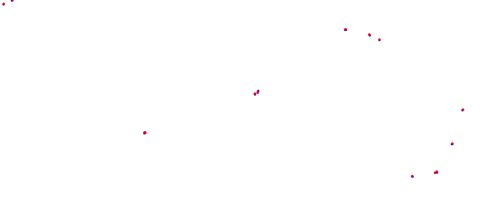 9_de_julio_h22 collisions