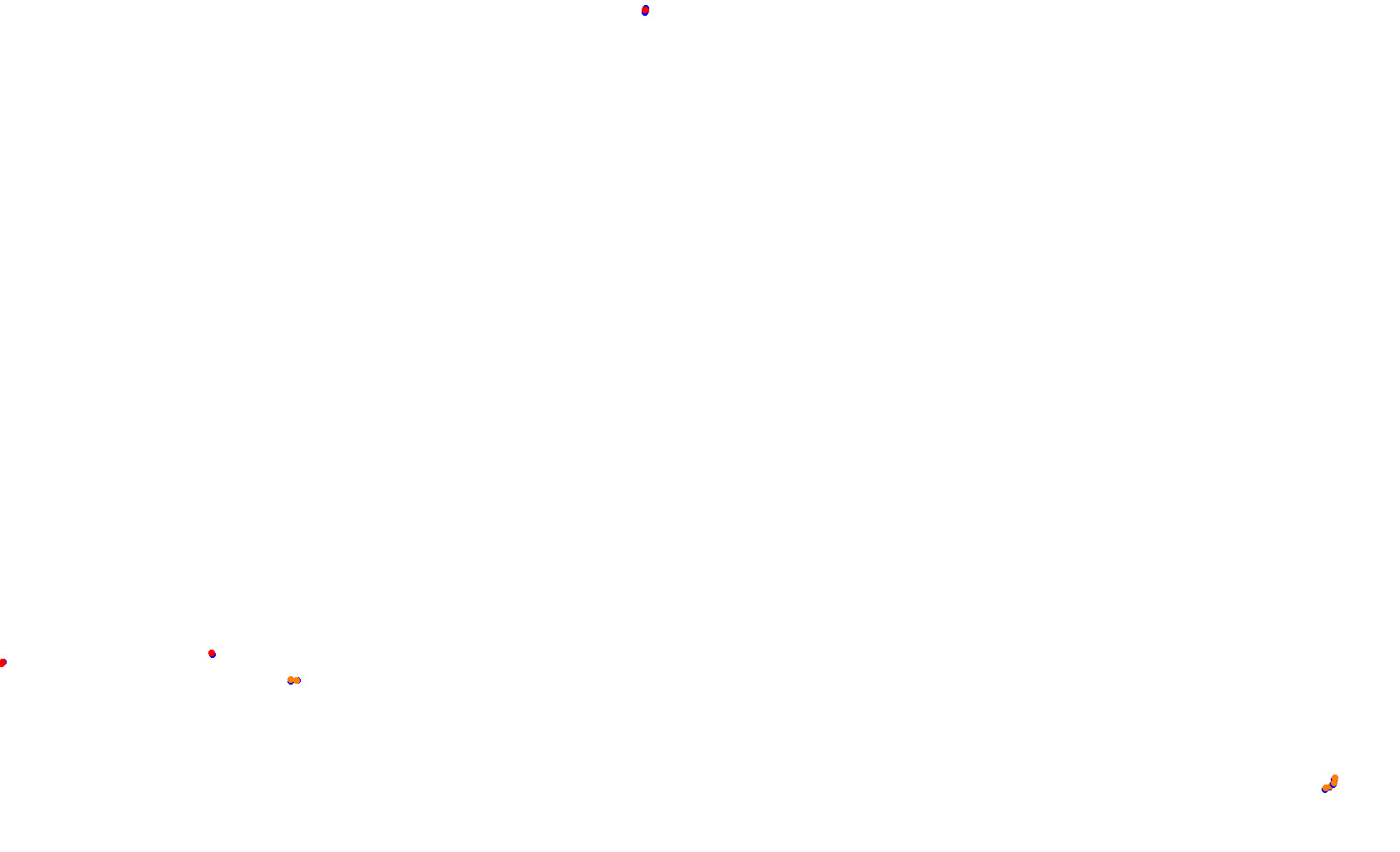 Semipermanente de Junin 1983 (WVR) collisions