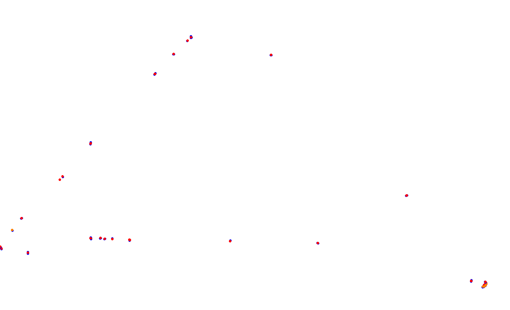 Semipermanente de Junin 1983 (WVR) collisions