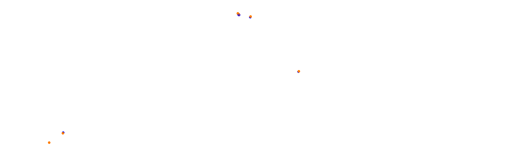Rio Cuarto collisions